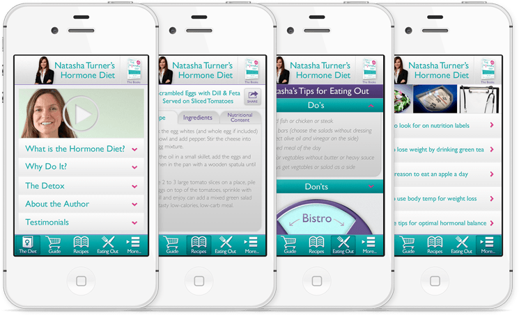 Natasha Turner's Hormone Diet iPhone App